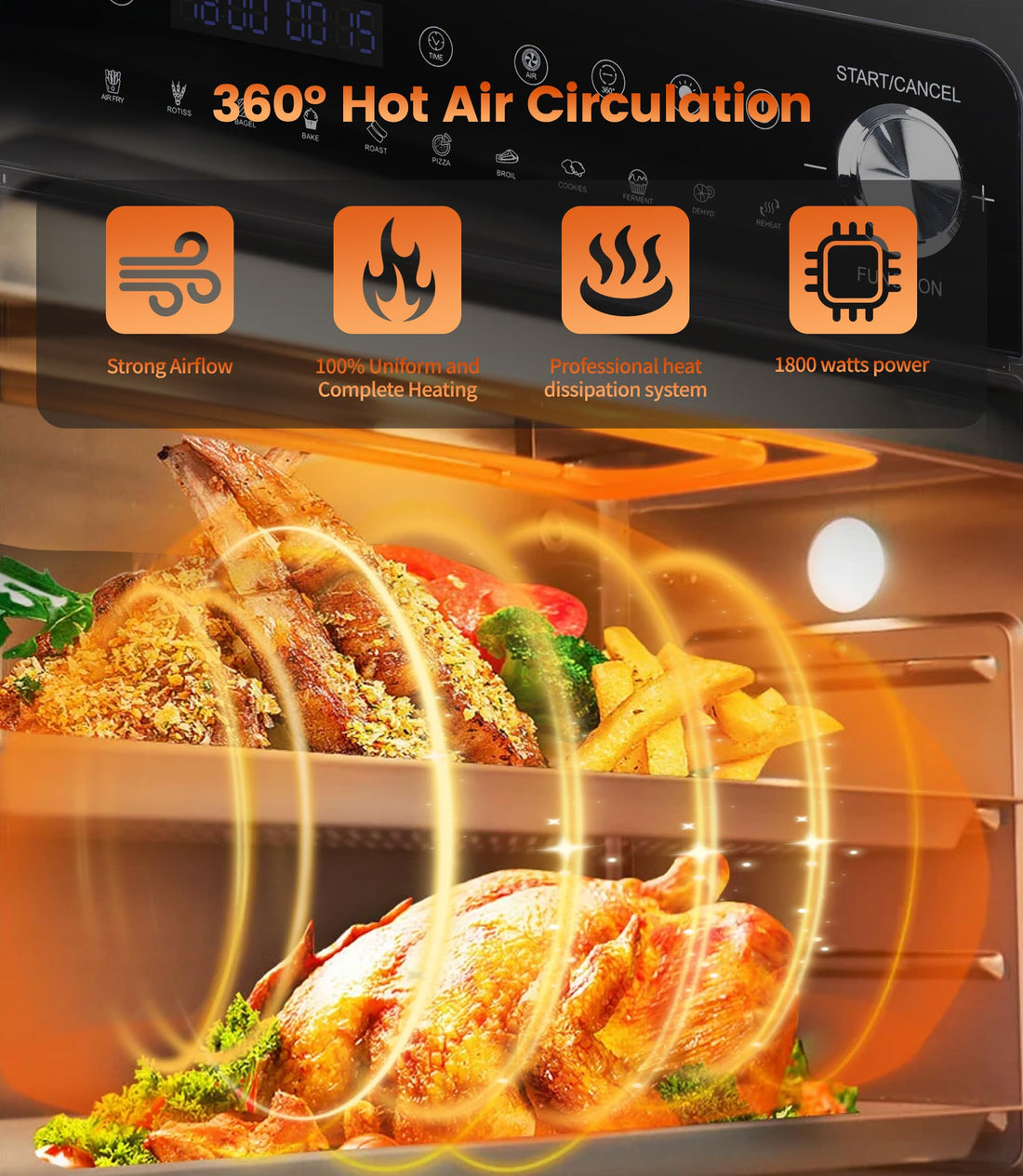 14L Mini Backofen & Heißluftfritteuse – 11-in-1 Smart Airfryer Ofen für maximale Vielseitigkeit