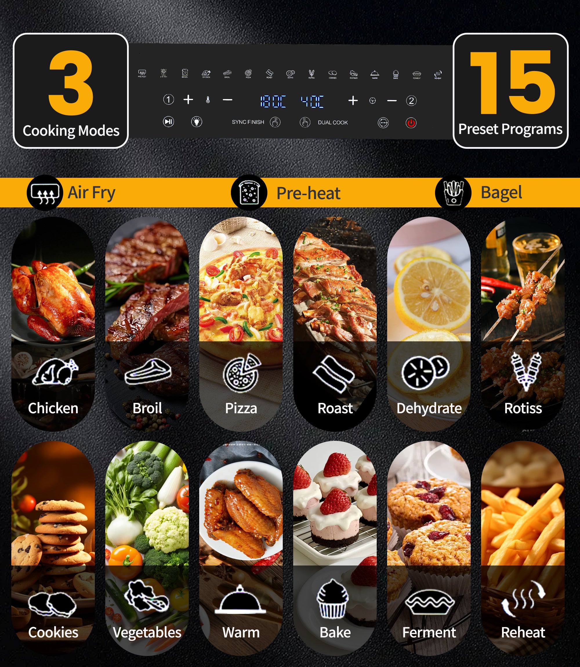 XXL Dual Zone Airfryer Ofen 23L – Das 11-in-1 Küchenwunder für jeden Anlass